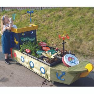 Weather Stations
