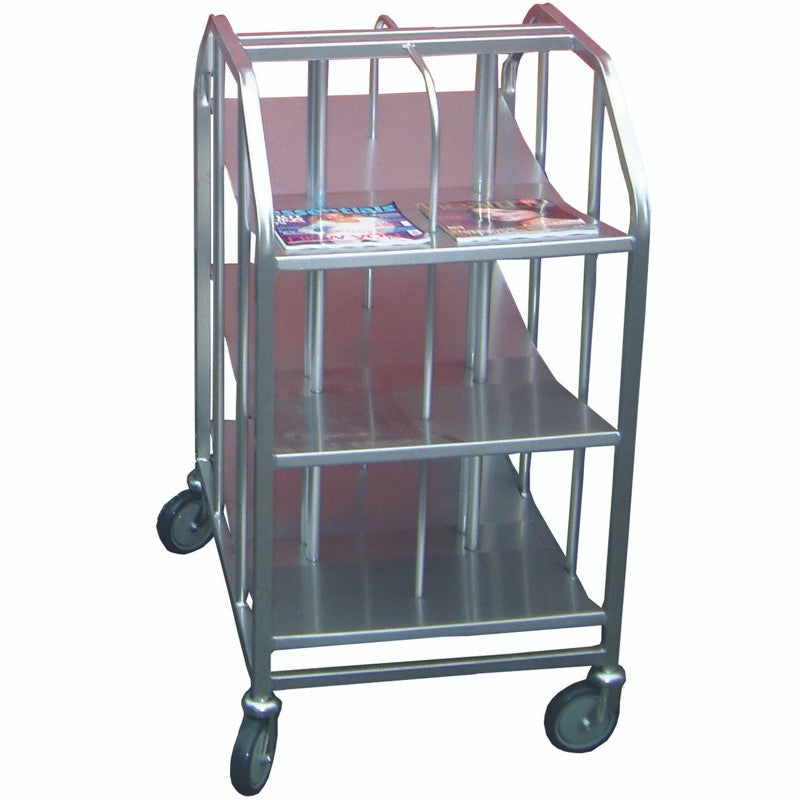 Point of Sale