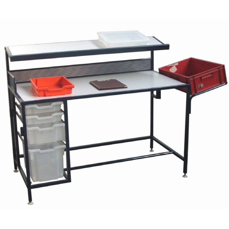 Packing Stations