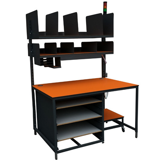 Workbench - CD855 (Portfolio Item)